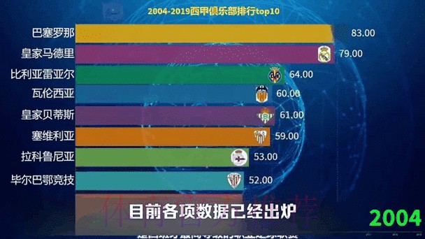 2019女甲联赛第四轮：山东体彩、八一南昌继续领跑积分榜